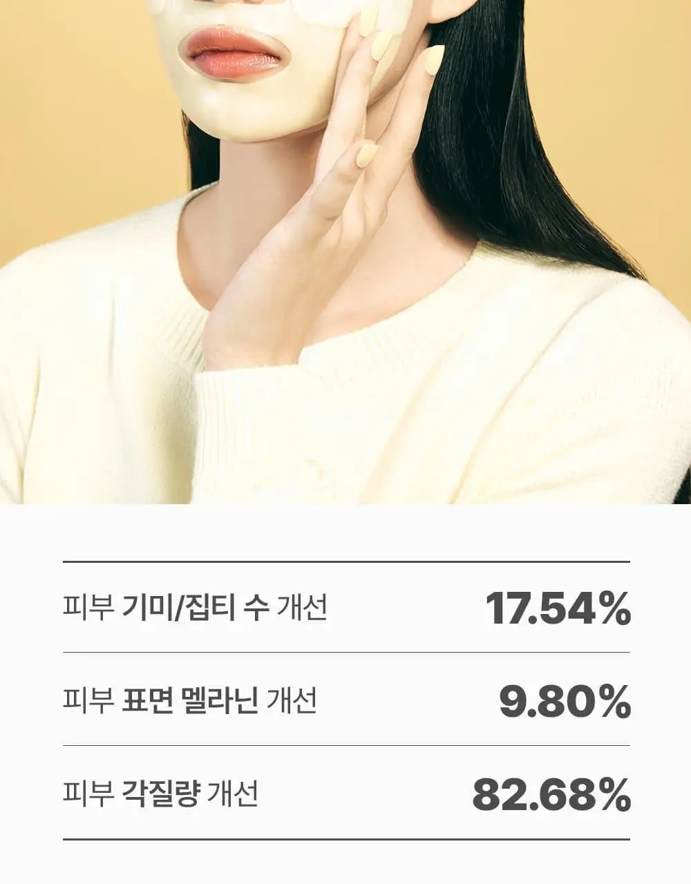[1등 초밀착 겔/단독기획] 러븀 겔 마스크 4매 (어린시카/PDRN/그린시트러스/유자) 상세페이지 81